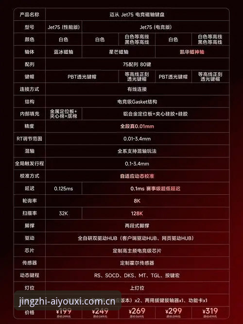 爱游戏官网登录入口常见问题 爱游戏官网登录入口常见问题:静默变革 vs 传统模式,谁更懂你的电竞需求?